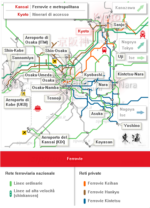 Mappa schematica delle linee ferroviarie della rete nazionale e delle reti private tra Kyoto, Nara, Osaka e Kobe