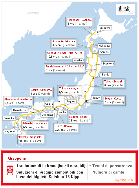 Giappone: rete ferroviaria nazionale; principali linee ordinarie Come utilizzare i biglietti Seishun 18 Kippu: mappa schematica delle principali linee di interesse turistico; tempi di percorrenza e numero di cambi per corse a mezzo dei treni locali e rapidi