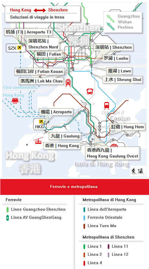 Cina: mappa schematica dei collegamenti ferroviari tra Hong Kong e Shenzhen