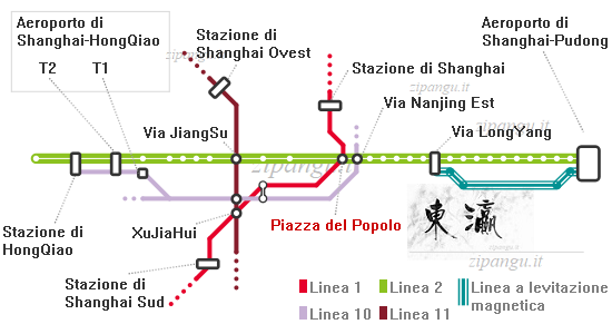 Shanghai: diagramma della Linea 2; soluzioni di viaggio tra l'Aeroporto di Shanghai-Pudong, l'Aeroporto di Shanghai-HongQiao e Piazza del Popolo