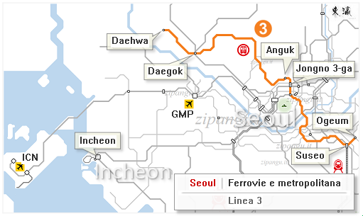 Seoul: Linea 3