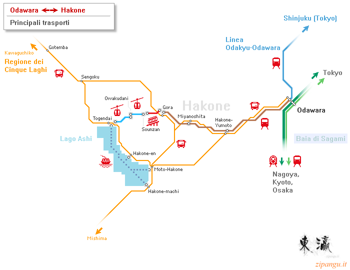 Giappone: mappa schematica dei trasporti tra Odawara e Hakone; principali linee del sistema di trasporti pubblici a Hakone. In evidenza le migliori località dove prendere alloggio a Hakone
