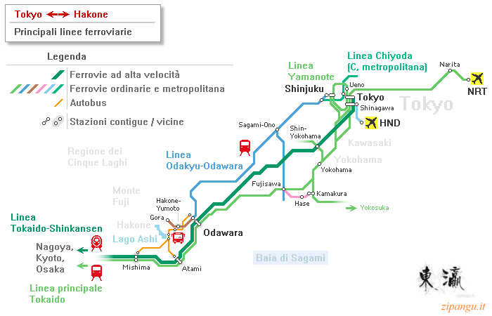 Itinerari a Hakone: mappa schematica delle ferrovie tra Tokyo, Yokohama, Kamakura e Hakone