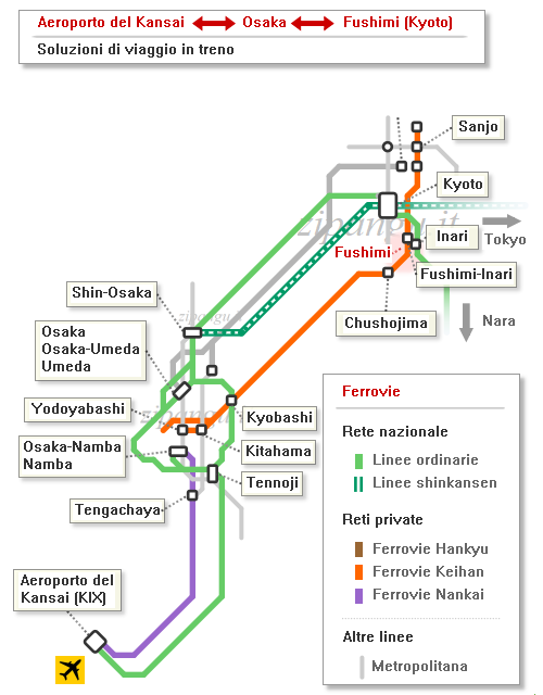 Come andare dall'Aeroporto del Kansai (KIX) e Osaka a Fushimi (Kyoto): soluzioni di viaggio in treno