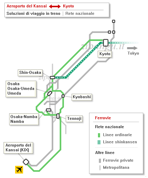Come andare dall'Aeroporto del Kansai (KIX) a Kyoto: soluzioni di viaggio in treno