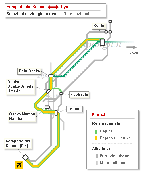 Come andare dall'Aeroporto del Kansai (KIX) a Kyoto: soluzioni di viaggio in treno; espressi Haruka, rapidi