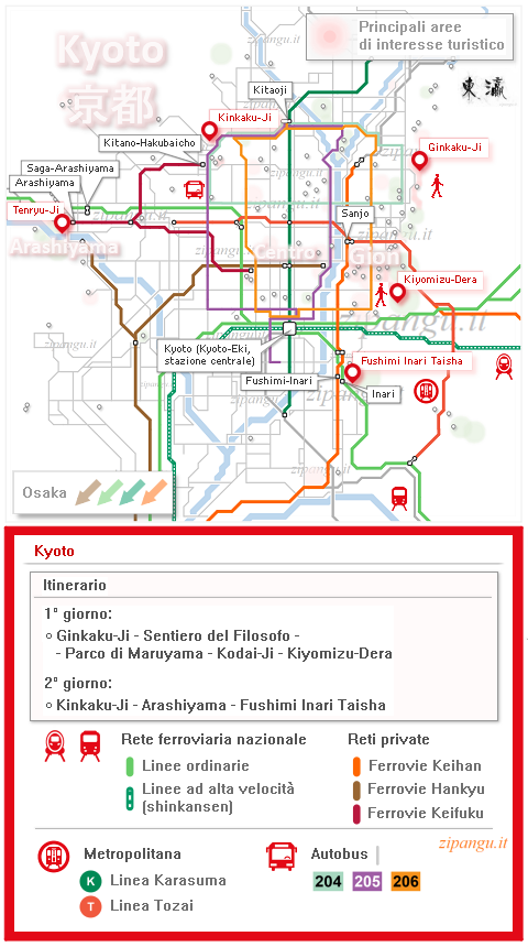 Kyoto: mappa schematica della rete di trasporti pubblici; in evidenza le due linee della metropolitana (Karasuma-sen e Tozai-sen), le linee di autobus (204, 205, 206) e le ferrovie. Con queste linee si può compiere un interessante itnerario di due giorni tra il Ginkaku-Ji, Higashiyama, il Kinkaku-Ji, Arashiyama e il Fushimi Inari Taisha