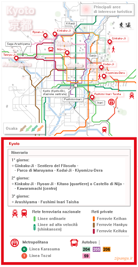 Kyoto: mappa schematica della rete di trasporti pubblici; in evidenza le due linee della metropolitana (Karasuma-sen e Tozai-sen), le linee di autobus (59, 204, 205, 206) e le ferrovie. Con queste linee si può compiere un interessante itnerario di tre giorni tra il Ginkaku-Ji, Higashiyama, il Kinkaku-Ji, Kamigyo, Nakagyo, Arashiyama e il Fushimi Inari Taisha
