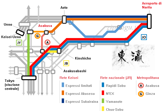 Collegamenti ferroviari tra l'Aeroporto di Narita e Asakusa (Tokyo)