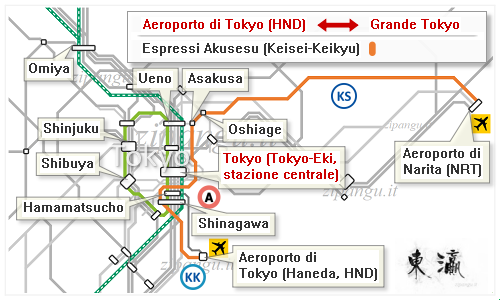 Schema delle soluzioni di viaggio tra gli aeroporti (Tokyo-Narita e Tokyo-Haneda) e il centro di Tokyo a mezzo degli Espressi Akusesu (servizi Keisei-Keikyu)