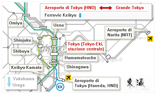 Schema delle soluzioni di viaggio tra l'Aeroporto internazionale di Tokyo-Haneda e Tokyo tramite utilizzo delle linee delle Ferrovie Keikyu. Con queste linee si può raggiungere la Stazione di Shinagawa, dove fermano i treni ad alta velocità per Kyoto