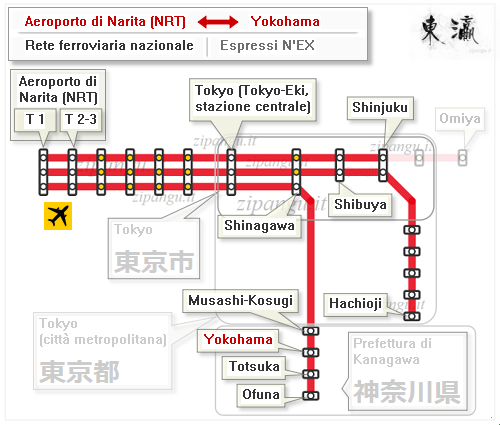 Diagramma delle corse dei treni Espressi N'EX tra l'Aeroporto internazionale di Narita e la Stazione di Yokohama