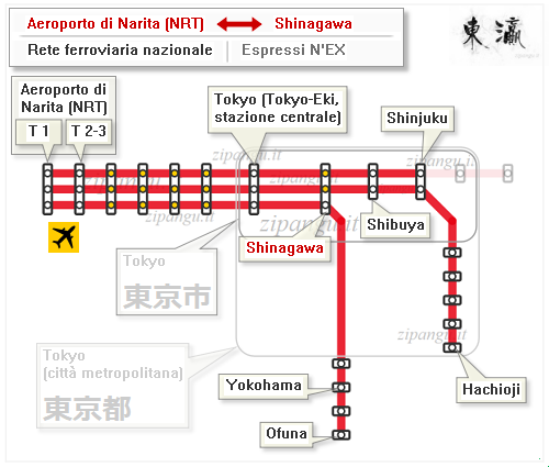 Diagramma delle corse dei treni Espressi N'EX tra l'Aeroporto internazionale di Narita e la Stazione di Shinagawa