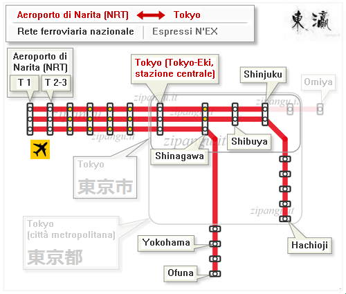 Giappone: diagramma delle corse degli espressi N'EX Diagramma delle corse dei treni Espressi N'EX tra l'Aeroporto internazionale di Narita e la Stazione di Tokyo