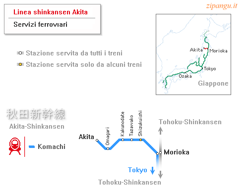 Servizi ferroviari lungo la Linea shinkansen Akita: diagramma delle fermate dei treni