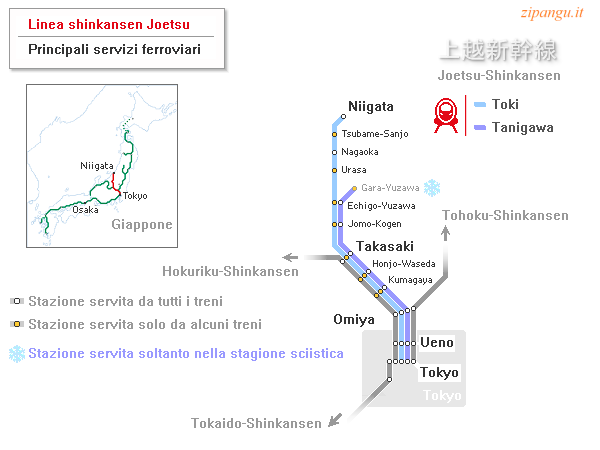 Servizi ferroviari lungo la Linea shinkansen Joetsu: diagramma delle fermate dei treni