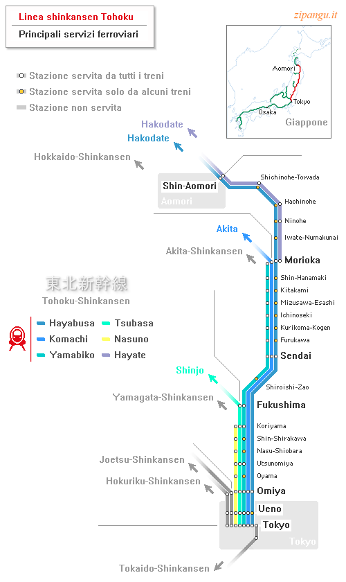 Servizi ferroviari lungo la Linea shinkansen Tohoku: diagramma delle fermate dei treni