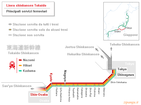 Linea Tokaido-Shinkansen; tra Kyoto e Osaka: servizi Nozomi, Hikari, Kodama