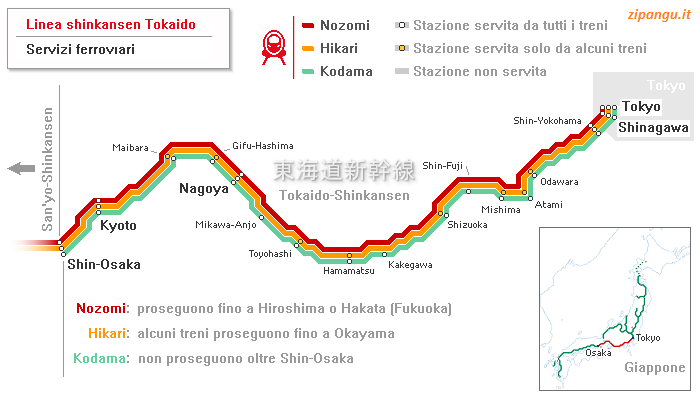 Servizi ferroviari lungo la Linea shinkansen Tokaido: diagramma delle fermate dei treni Nozomi, Hikari, Kodama