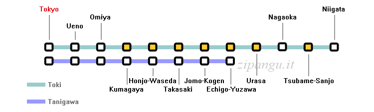 Stazione di Tokyo; relazioni lungo la Linea shinkansen Joetsu; servizi Toki e Tanigawa