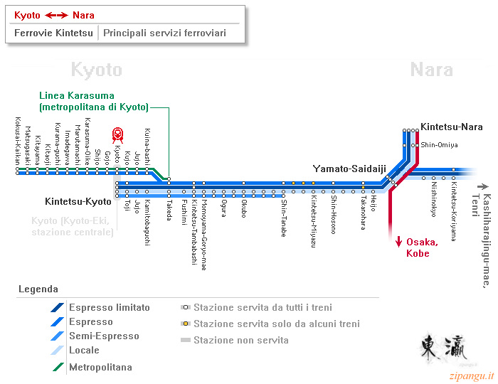 Servizi ferroviari tra Nara e Kyoto lungo le linee Kintetsu: diagramma delle fermate dei treni
