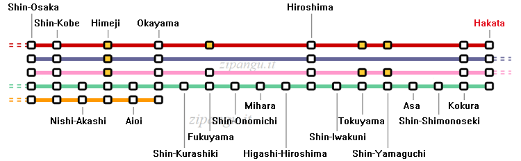 Stazione di Hakata (Fukuoka); relazioni lungo la Linea shinkansen San'yo; servizi Nozomi, Hikari, Kodama, Mizuho, Sakura