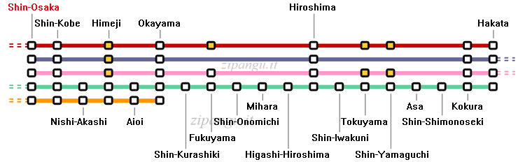 Giappone: servizi lungo le linee ad alta velocità San'yo Stazione di Shin-Osaka; relazioni lungo la Linea shinkansen San'yo; servizi Nozomi, Hikari, Kodama, Mizuho, Sakura