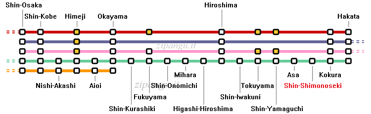 Stazione di Shin-Shimonoseki; relazioni lungo la Linea shinkansen San'yo; servizi Nozomi, Hikari, Kodama, Mizuho, Sakura