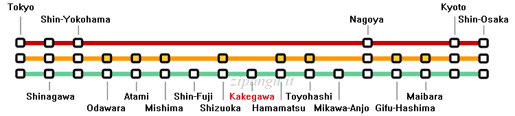 Stazione di Kakegawa; relazioni lungo la Linea shinkansen Tokaido; servizi Nozomi, Hikari, Kodama