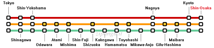 Giappone: servizi lungo le linee ad alta velocità Tokaido Stazione di Shin-Osaka; relazioni lungo la Linea shinkansen Tokaido; servizi Nozomi, Hikari, Kodama